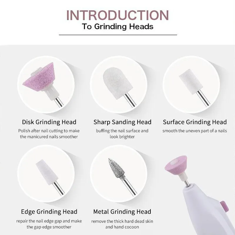 Mini Simple Electric Nail Care Kit